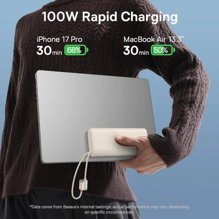 Baseus EnerFill FC41 Power Bank 20000mAh 100W με 2 Ενσωματωμένα Καλώδια USB-C & Οθόνη, Λευκό