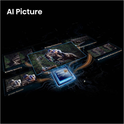 Hisense 100E7S PRO 100” 4K Smart QLED 144hz TV