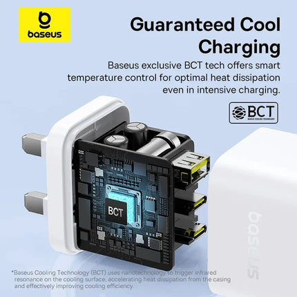 Baseus Palm Φορτιστής Τοίχου GaN 65W, 2 USB-C + USB-A, UK, με Καλώδιο USB-C 100W, Λευκός