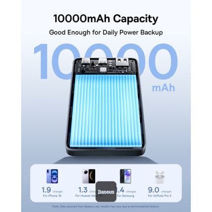 Baseus EnerFill FP21 Power Bank 10000mAh 22,5W με 2 USB-C & USB-A, Μαύρο
