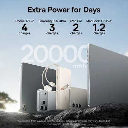Baseus EnerFill FC41 Power Bank 20000mAh 100W με 2 Ενσωματωμένα Καλώδια USB-C & Οθόνη, Λευκό