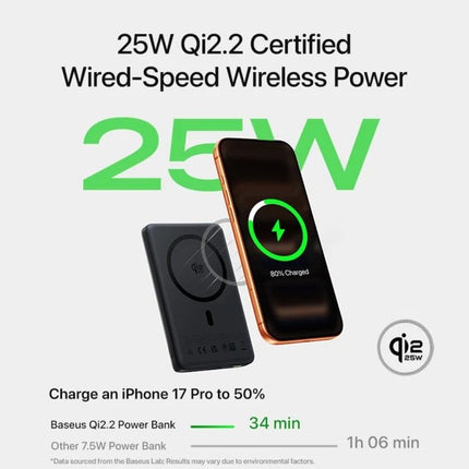 Baseus PicoGo AM52 Powerbank 10.000mAh, USB-C 45W και Ασύρματη Φόρτιση Qi2.2 25W, Μαύρο