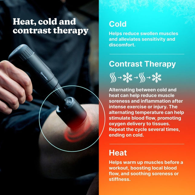 HoMedics Massage Gun Hot & Cold NOVO PGM-43HC Black