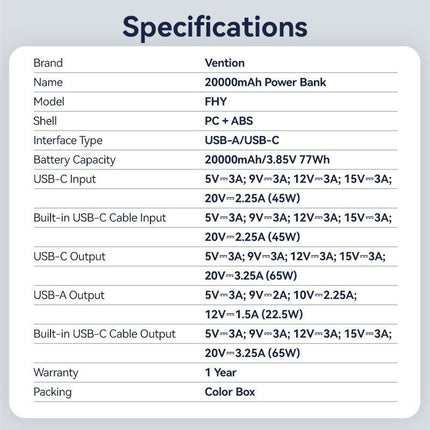 Vention Powerbank 20000mAh 65W+Built-in USBC FHYB0