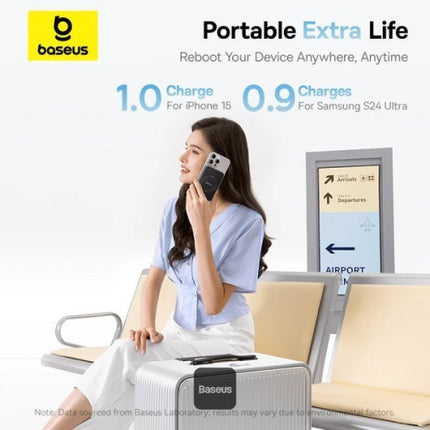 Baseus Powerbank Wireless 20W 5000mAh 15W Qi2+Stand PicoGo