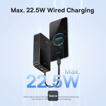 Baseus Powerbank 22.5W 20000mAh + Display EnerFill FC51 Bipow2 Pro  Black