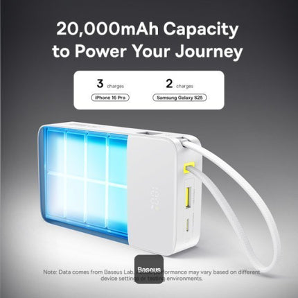Baseus Powerbank 22.5W 20000mAh + Display EnerFill FC51 Bipow2 Pro  White
