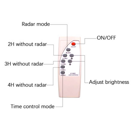 Ηλιακός Προβολέας για Εξωτερικό Χώρο Solar Light 150W