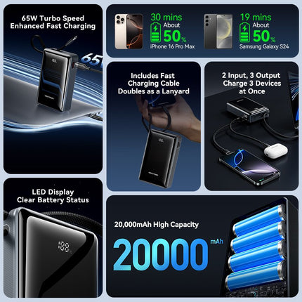 Vention Powerbank 20000mAh 65W+Built-in USBC FKDM0