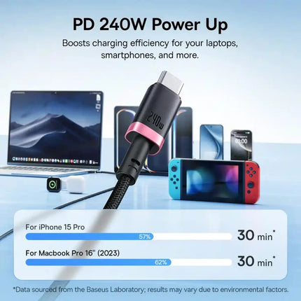 Baseus Cable USB-C to USB-C Dura Braided 1.0m 240W Black