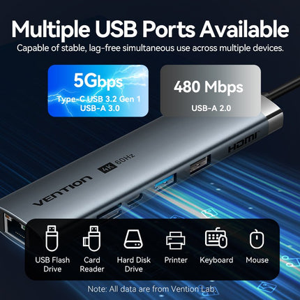 Vention HUB USB-C 1xUSB-C 3.2/USBA3.0/USBA2.0/HDMI 4K60Hz/RJ45/SD/3.5mm/PD TGVHB