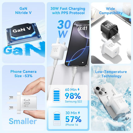 Vention Charger Wall GaN 30W 1xUSBC UK-Plug Mini Black FEZB0-UK