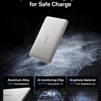 Baseus Powerbank Wireless 20W 5000mAh PicoGo AM41Titanium
