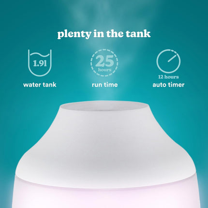 Homedics TotalComfort Cool Mist Ultrasonic CM18 Υγραντήρας Αέρα με Ορατή Δροσερή Ομίχλη, Αρωματοθεραπεία & LED Night Light