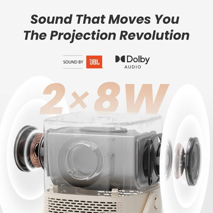 Yaber T2 Plus Φορητός Projector Full HD με Μπαταρία, WiFi 6, Smart TV & Ήχο JBL
