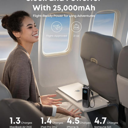 Anker Mobile Powerbank 25000 Prime 165W Built-In and Retractable Cables