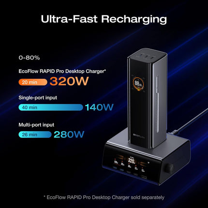 EcoFlow Charge Powerbank RAPID Pro 27650mAh 300W + 140W Built-in Cable Black