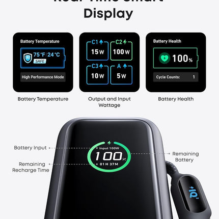Anker Mobile Powerbank 25000 Prime 165W Built-In and Retractable Cables