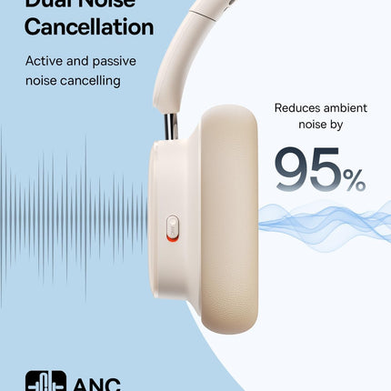Baseus Wireless Headphones Over Ear ANC Bowie H1i White