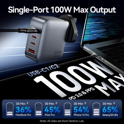 Vention Charger Wall GaN 100W 3xUSBC 1xUSBA Grey FETH0-UK
