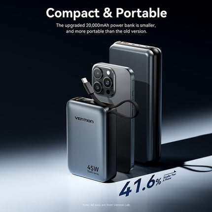 Vention Powerbank 20000mAh 45W 2xUSBC 1xUSBA + Built-in USBC Cable FHGH0-TY