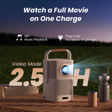 Yaber T2 Plus Φορητός Projector Full HD με Μπαταρία, WiFi 6, Smart TV & Ήχο JBL