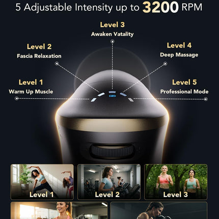 SKG Body Gun Massager 600-3200 RPM & LED Display FS700