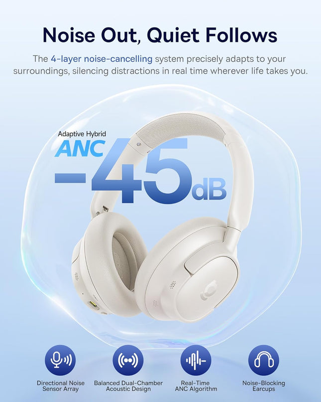 Baseus Headphones Over Ear ANC Bass BH1 NC White