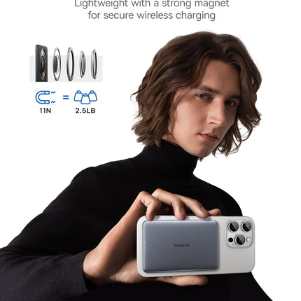 Baseus Powerbank Wireless 20W 5000mAh PicoGo AM41
