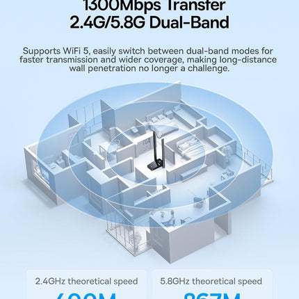 Baseus IT WiFi Adapter 1300Mbps External Antenna FastJoy