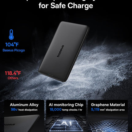 Baseus Powerbank Wireless 20W 5000mAh Magnetic PicoGo AM41 Ultra Black