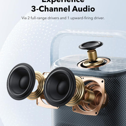 Anker Soundcore Speaker BT IPX7 Motion X500