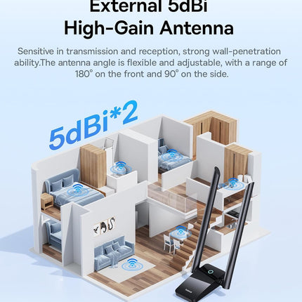 Baseus IT WiFi Adapter 1300Mbps External Antenna FastJoy