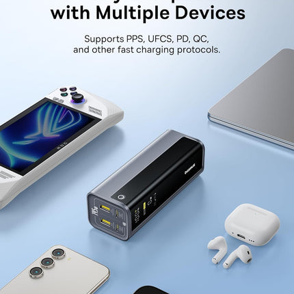 Baseus Powerbank 145W 20800mAh + Display EnerGeek GP12