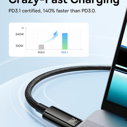 Baseus Cable USB-C to USB-C Tungsten Gold 240W 2.0m Blk