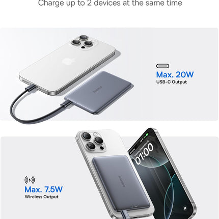 Baseus Powerbank Wireless 20W 5000mAh PicoGo AM41