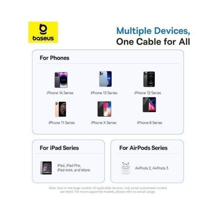 Baseus Cable Lightning to USB-C Display 2 Series Braided 20W 1.0m Black