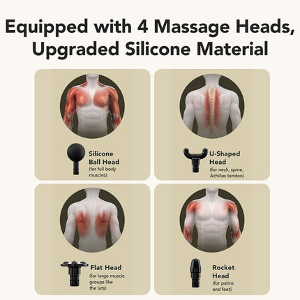 SKG Body Gun Massager F1 Pro