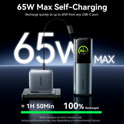Vention Powerbank 20000mAh 165W 3xUSBC+USBA TFT Display +100W Cable FKFH0