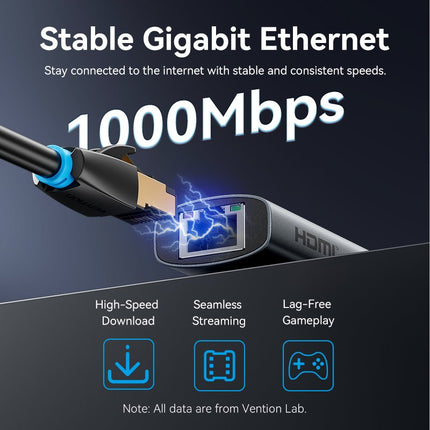 Vention HUB USB-C 1xUSB-C 3.2/2xUSB3.0/HDMI 4K60Hz/Gb/PD TGNHB