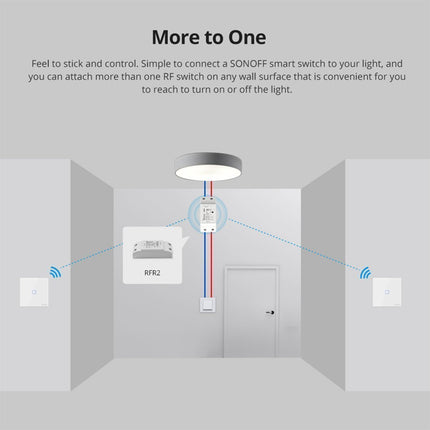Sonoff Smart Home Ασύρματος Διακόπτης Τοίχου RF 433MHz 80065 1 Τεμάχιο Λευκό