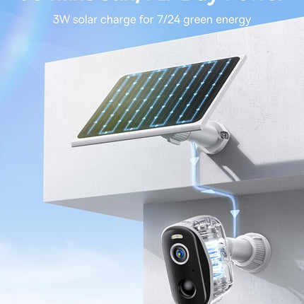 Baseus Security A1 Solar Panel White