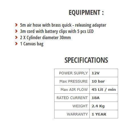 TOTAL TTAC2506 Κομπρεσέρ Αέρος Αυτοκινήτου Βαρέος Τύπου με LED φωτισμό 120psi 12V DC