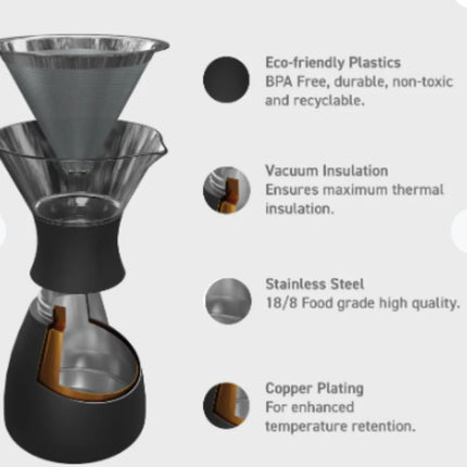 Asobu PO300 Pour Over Brewer Χάλκινο