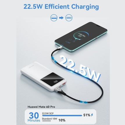 Vention Powerbank 10000mAh 22.5W Black FHKB0
