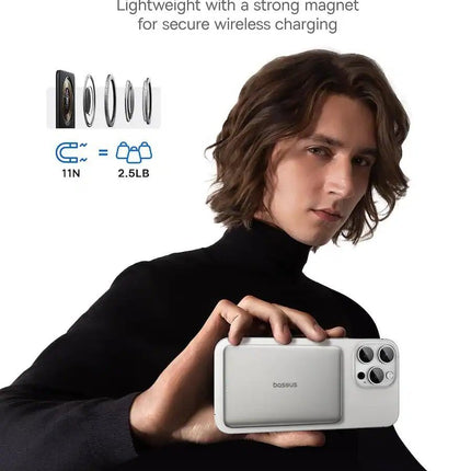Baseus Powerbank Wireless 20W 5000mAh PicoGo AM41Titanium