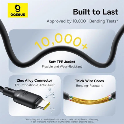 Baseus Cable 3in1 USB-C/Micro/Light to USB-C Silky One-for-Three 100W 1.5m Black