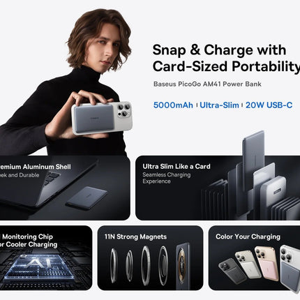 Baseus Powerbank Wireless 20W 5000mAh PicoGo AM41Titanium