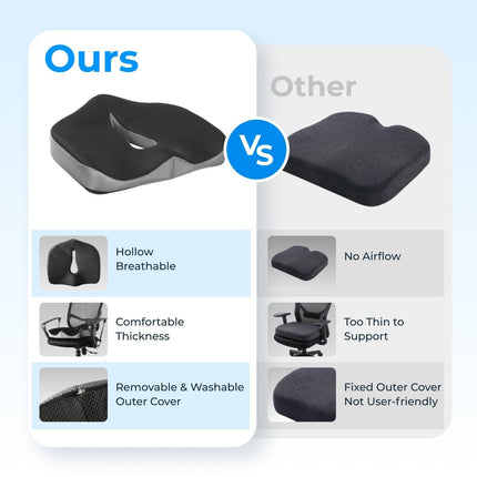 Lumivida Ergonomic Seat Cushion for Tailbone with Memory Foam & Anti-Slip Bottom RSC01-1