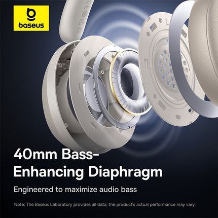 Baseus Headphones Over Ear Bass 35 Max White